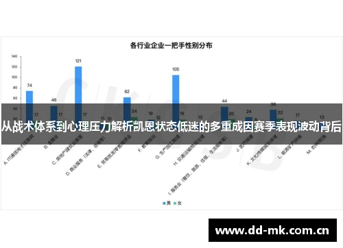 从战术体系到心理压力解析凯恩状态低迷的多重成因赛季表现波动背后